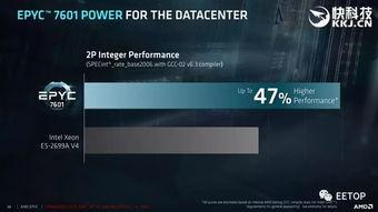 國產(chǎn)cpu制作視頻,國產(chǎn)CPU引領(lǐng)視頻制作新潮流