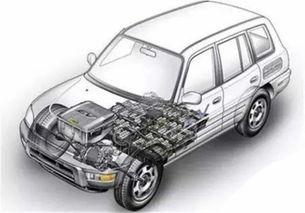 國(guó)產(chǎn)汽車(chē)電池講解視頻,技術(shù)突破與市場(chǎng)前景